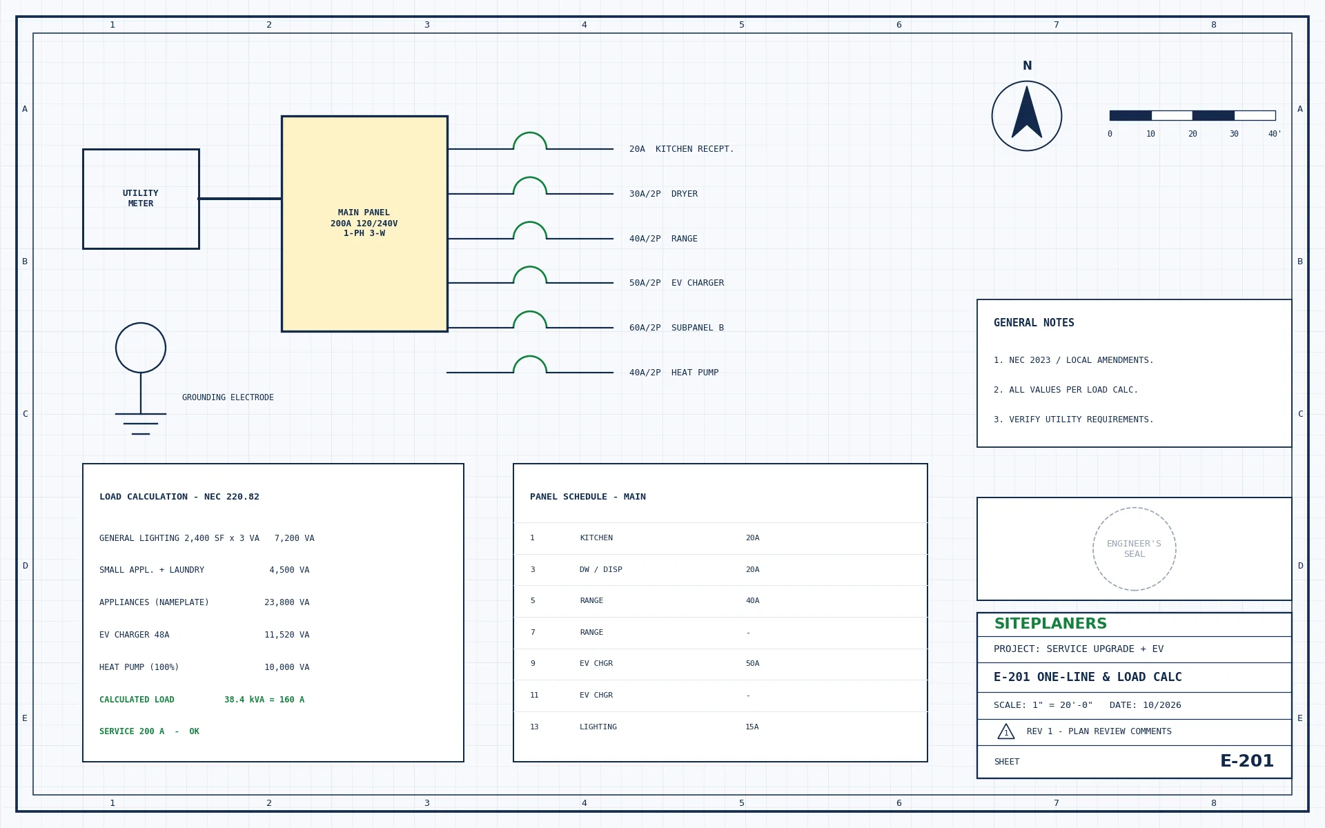 Electrical one-line diagram, panel schedule and NEC load calculation