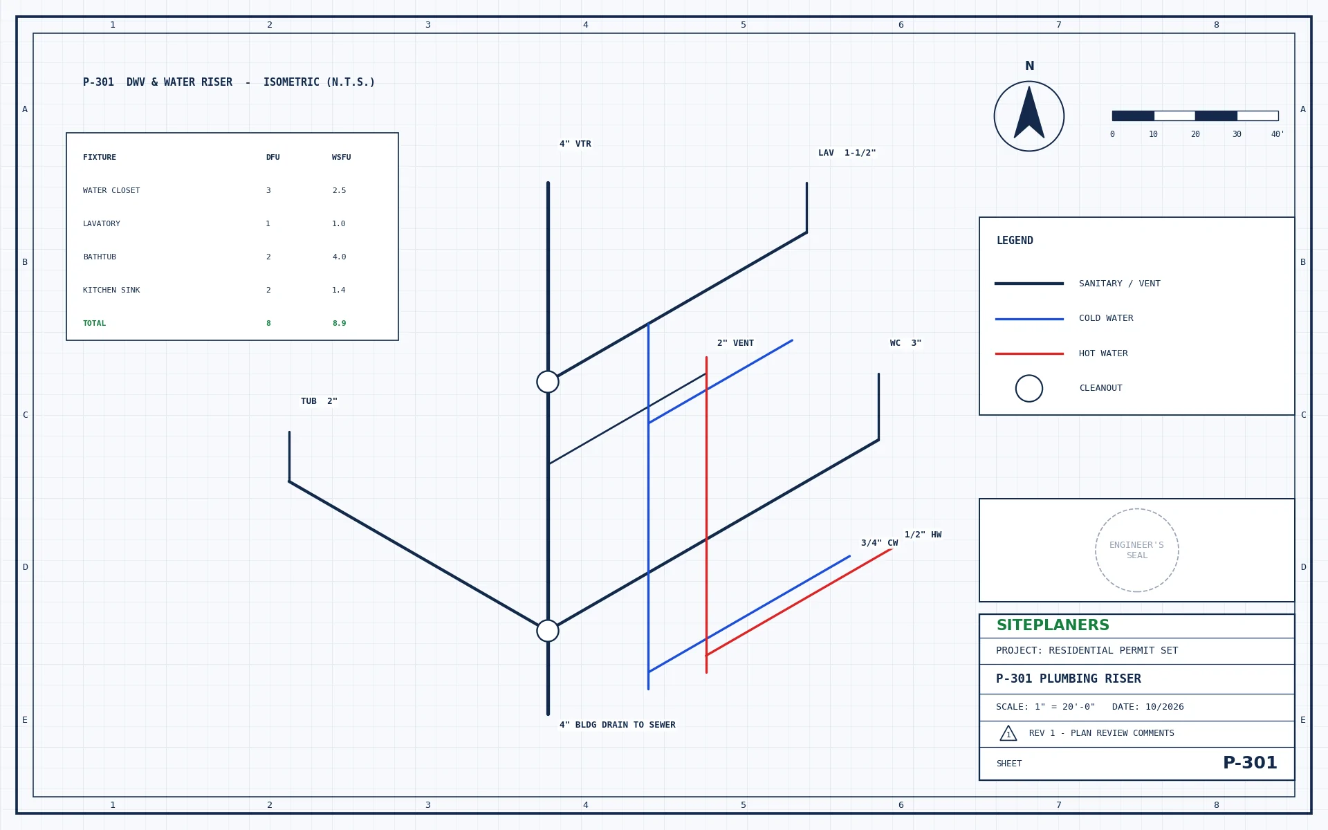 Plumbing DWV and water riser isometric diagram with fixture units