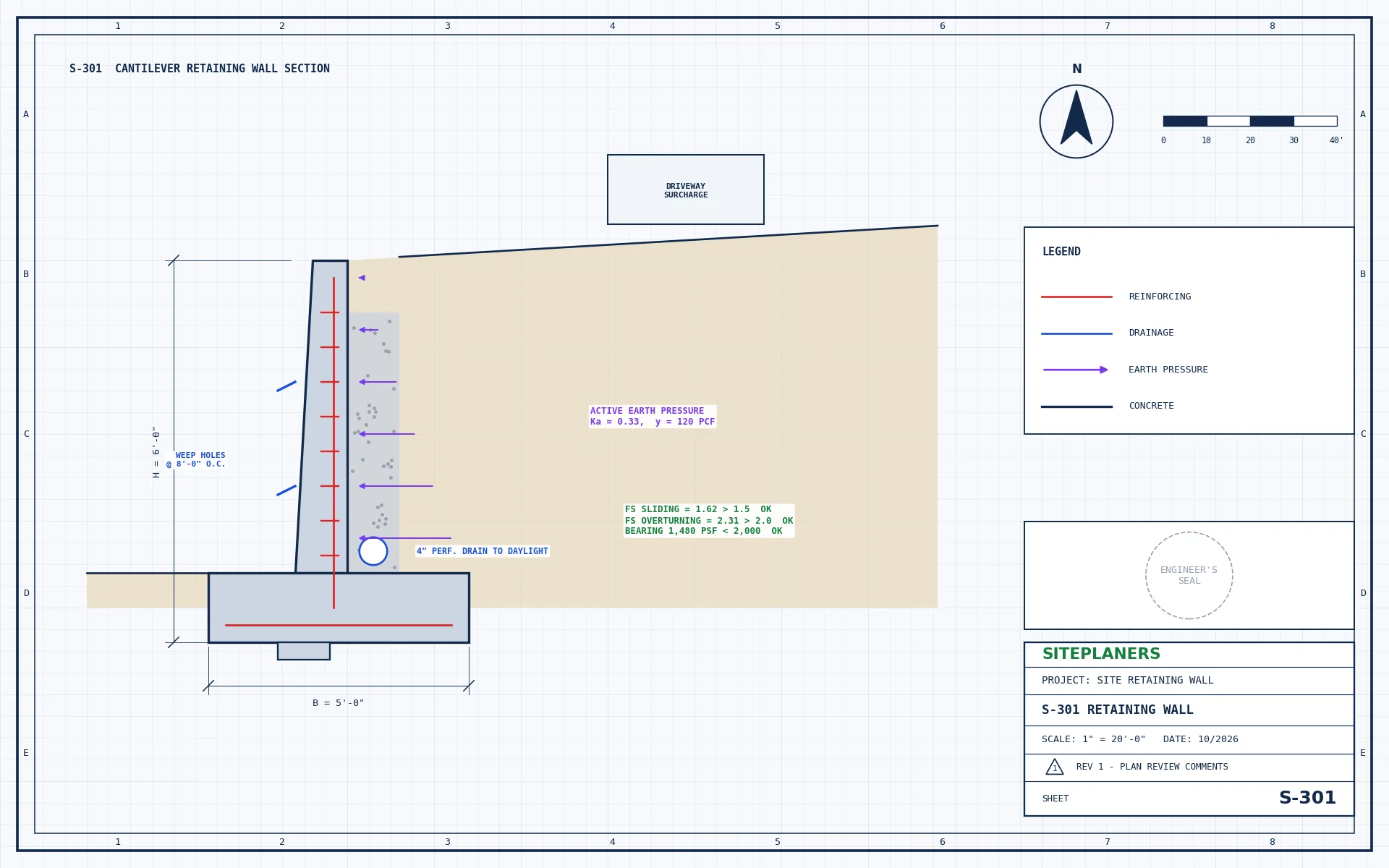 Cantilever retaining wall section with reinforcing, drainage and stability checks