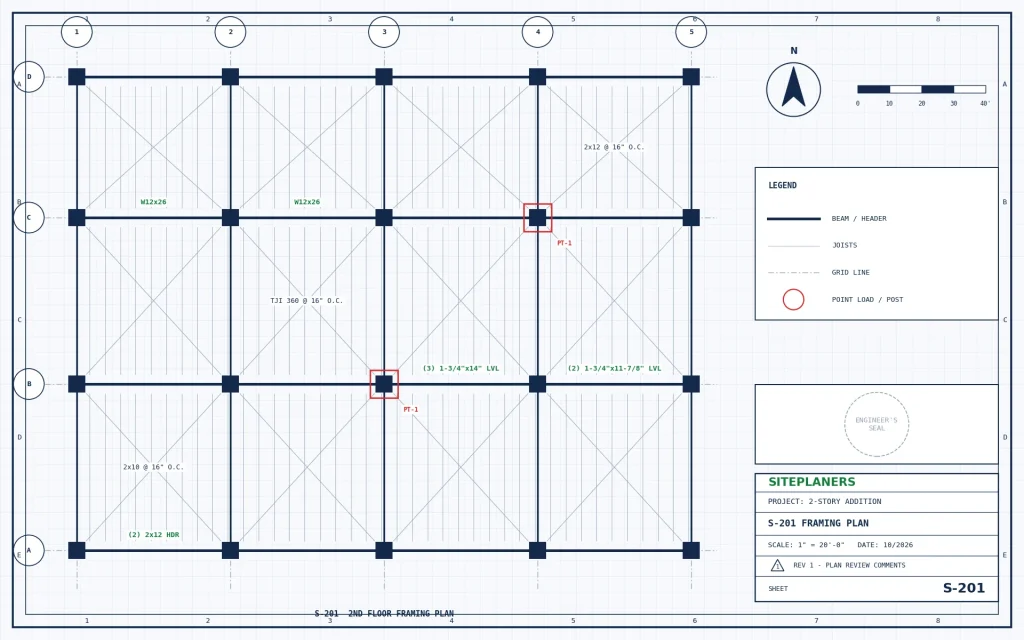 Does Your Project Need a Structural Engineer? 7 Signs It Does