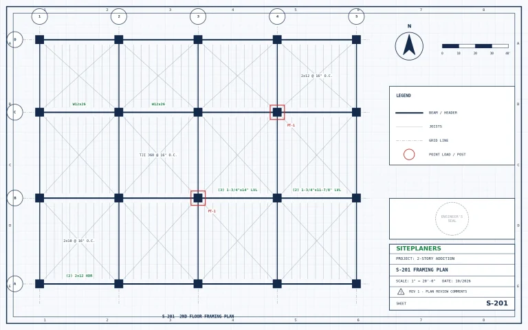 Does Your Project Need a Structural Engineer? 7 Signs It Does